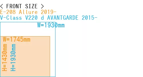 #E-208 Allure 2019- + V-Class V220 d AVANTGARDE 2015-